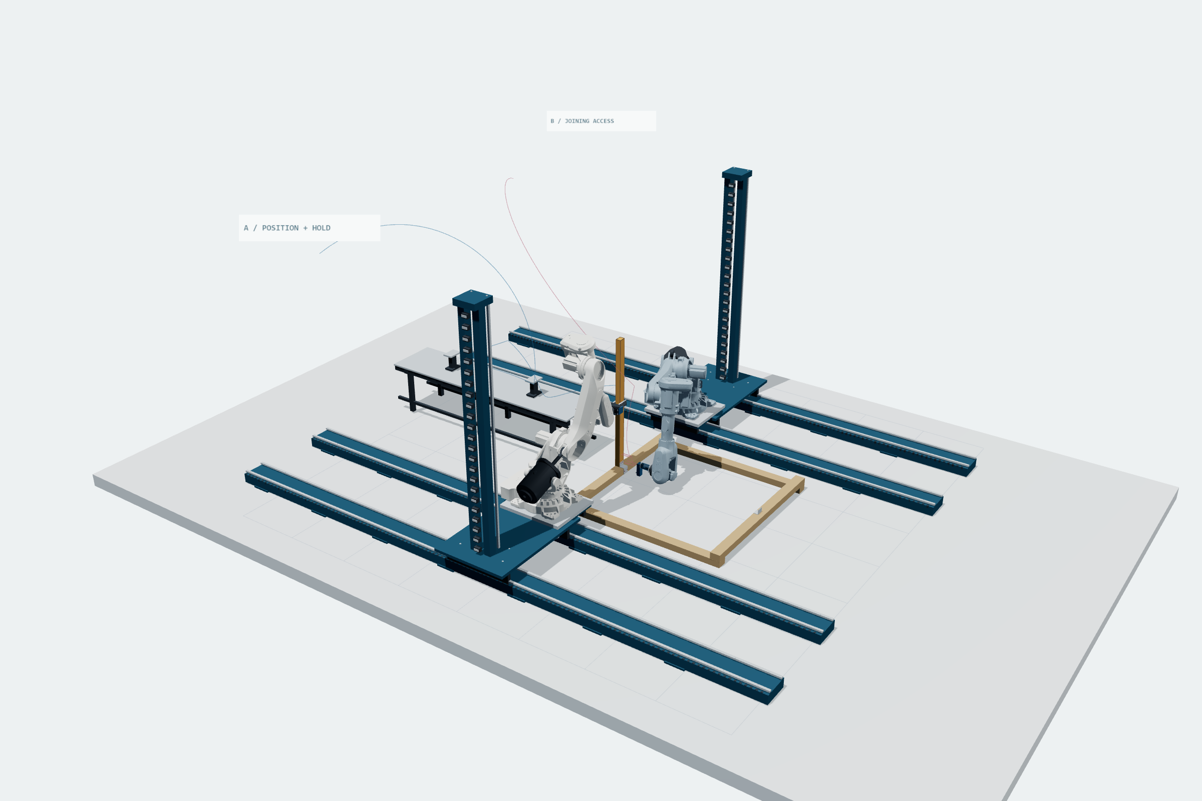 Original-color source model of the opposed robot cell and traverses