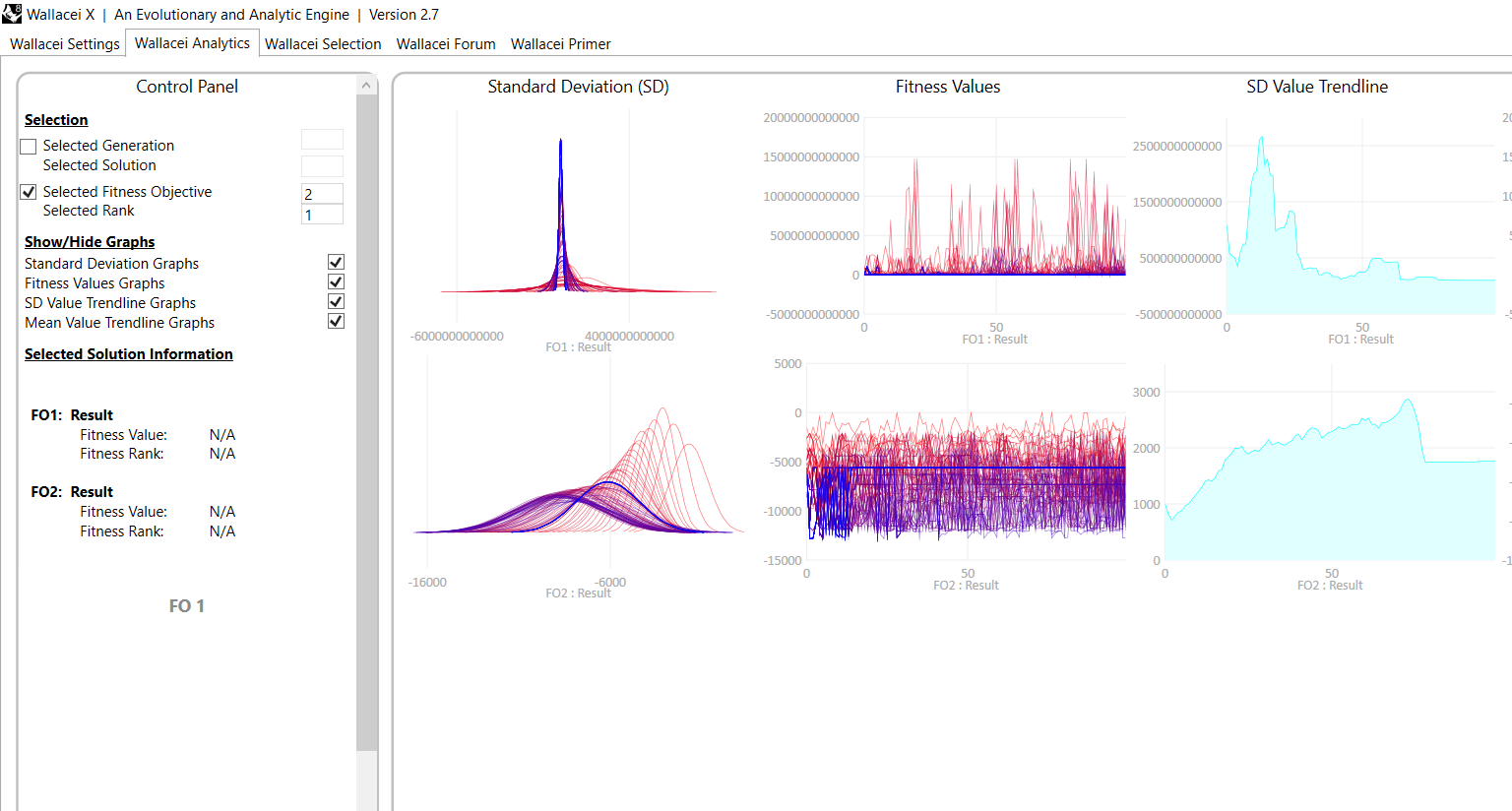 Historical Wallacei optimization session