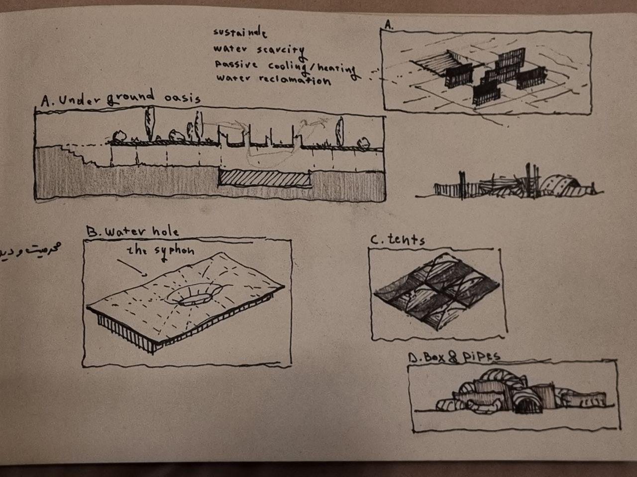 Kiarash’s original notebook page of sections, roof forms and axonometric design studies