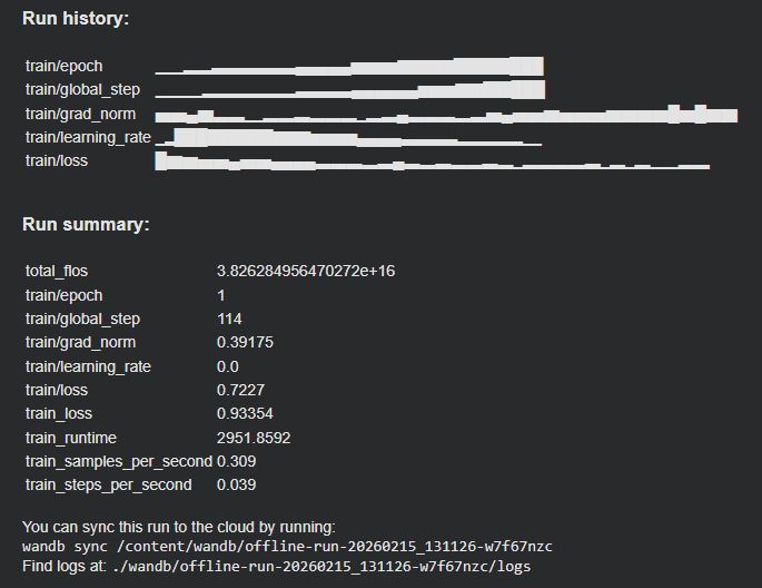Retained training run 3 history and summary screenshot